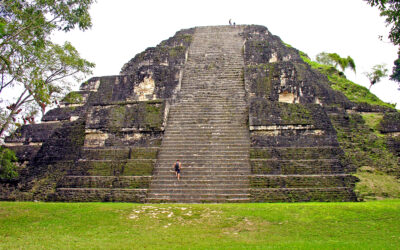 Economic prospects for Guatemala for the remainder of 2023