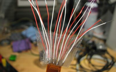 Honduran Manufacturing: Powering Growth Through Textiles, Auto Parts, and More