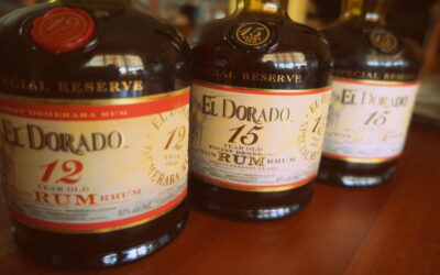 From Soft Drinks to Rums: Redefining the Beverage Industry in Central America