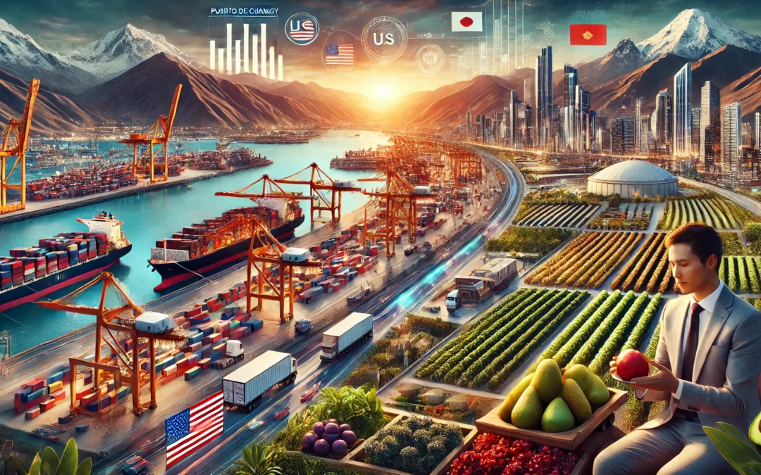 Competition Between the U.S. and China in Peru