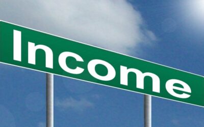 The Global Minimum Tax and Its Implications for Taxation in Uruguay
