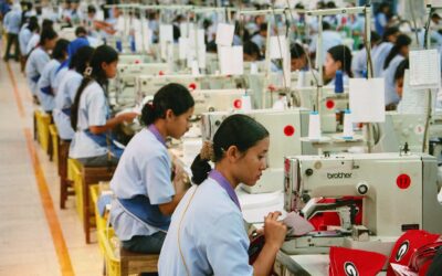 Assessing the Level of Economic Development in Honduras