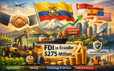 Foreign direct investment in Ecuador rises to $275 million: An encouraging signal amid political uncertainty and insecurity