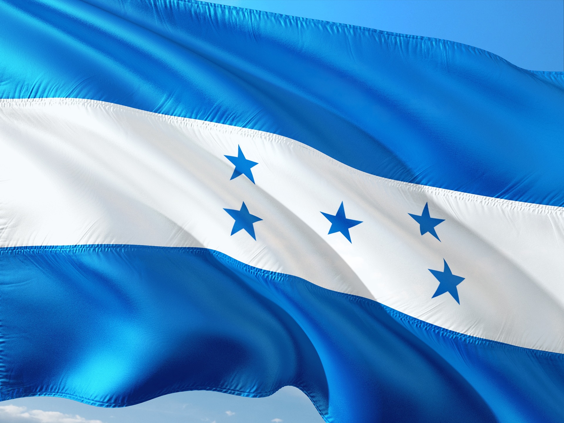 foreign investment in Honduras in 2025