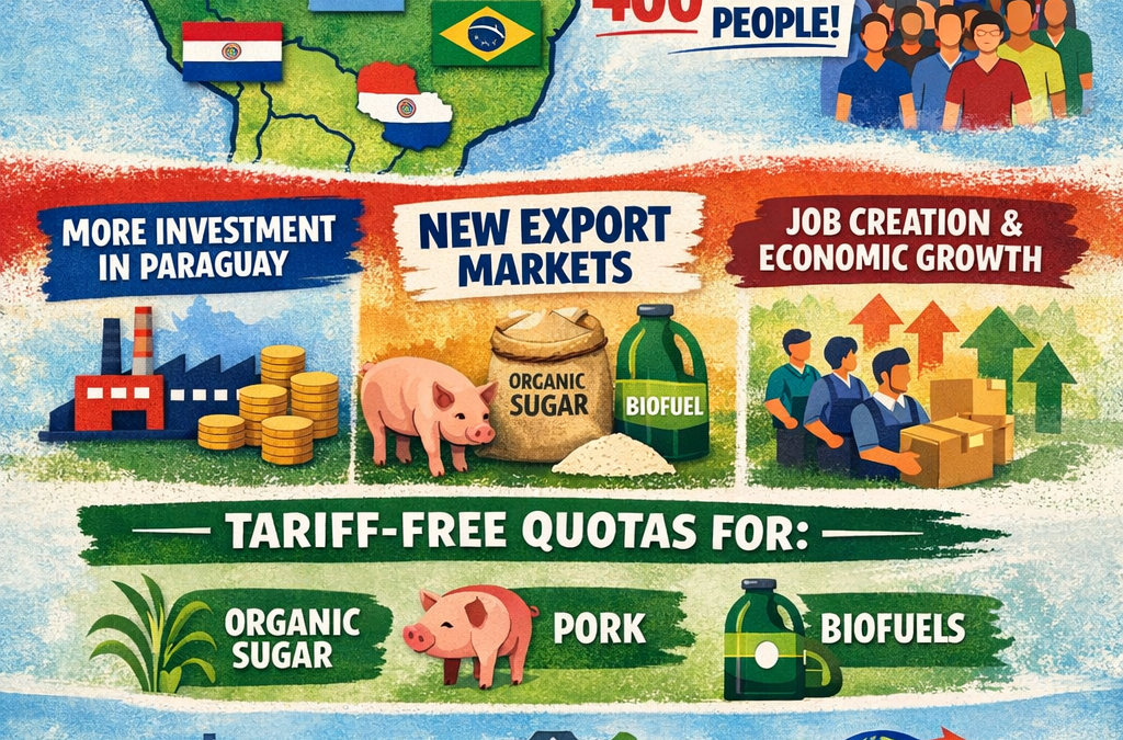 Mercosur-European Union Agreement Approved by Paraguay